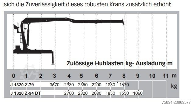 Roll-off tipper truck DAF CF 85.430 * ABROLLKIPPER + JONSERED J1320 Z /8x4