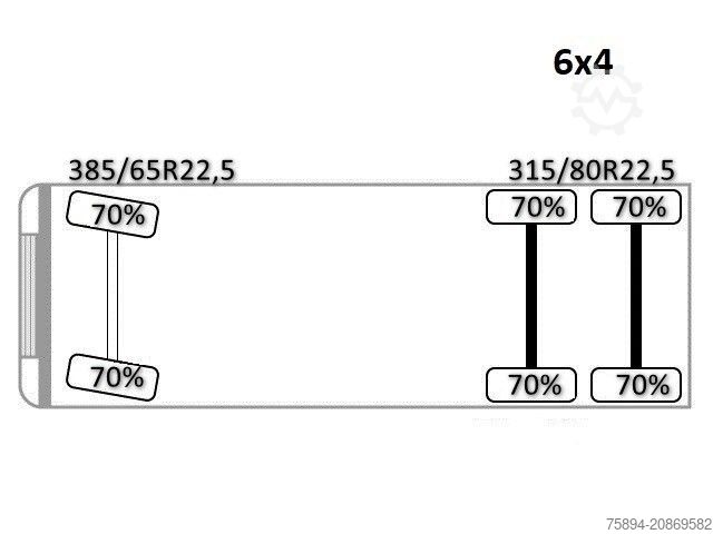 Roll-off tipper truck VOLVO FMX 460 * Abrollkipper + EPSILON Q150Z79 * 6x4