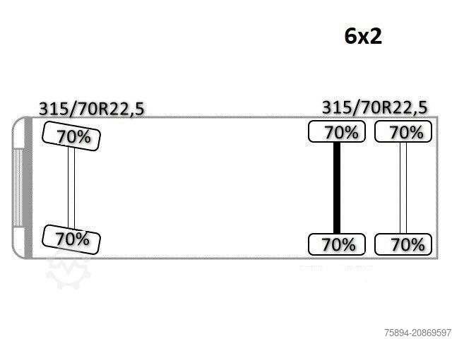 Truck mounted crane MERCEDES-BENZ ACTROS 2545 * PK 34002 - SH +JIB /FUNK* 6x2
