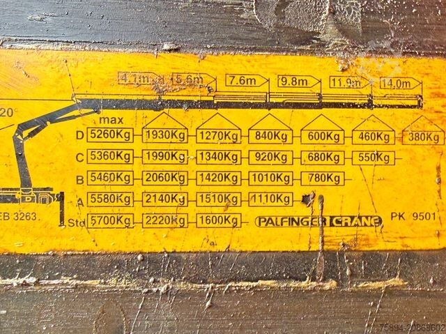 Tipper truck MERCEDES-BENZ ACTROS 1832 * KIPPER 4,00 m + PK 9501 * 4x4