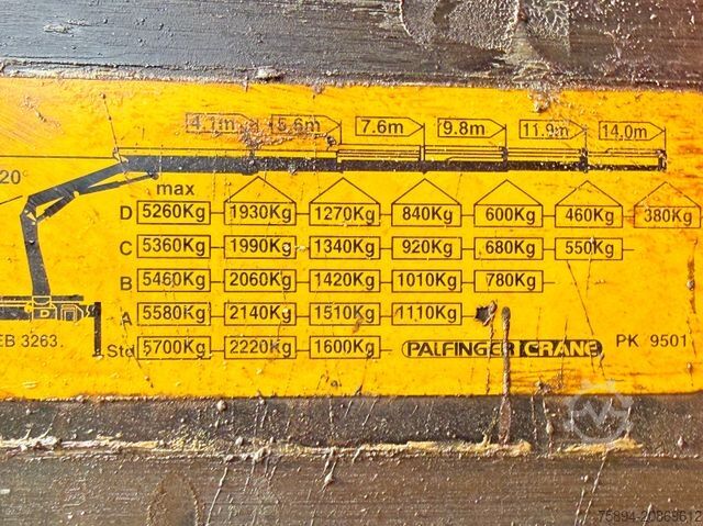 Truck mounted crane MERCEDES-BENZ ACTROS 1832 * KIPPER 4,00 m + PK 9501 * 4x4