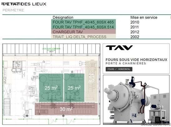 Oven - Furnace TAV TPHF 40/45/60 HP