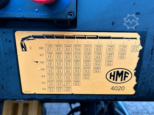 Truck mounted crane MAN 35.440 HMF 4020 Bj. 2021 6+3 +JIB