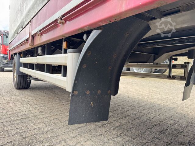Open trailer with tarp KRONE AZP 2-acher BPW Pritsche+Plane TÜV Neu TOP