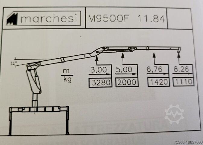 Interchangeable body with crane ATLAS CASSA SCARRABILE CON CARICATORE