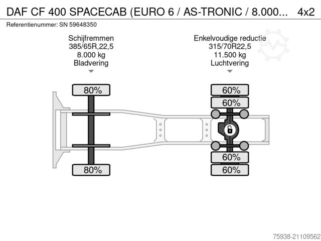 Standard-SZM DAF CF 400 SPACECAB (EURO 6 / AS-TRONIC / 8.000 KG...