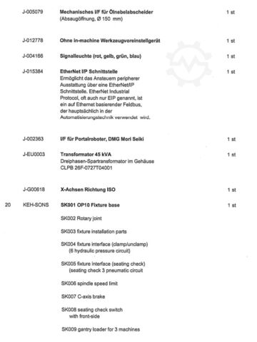 CNC Dreh-Fräszentrum DMG Mori NLX 2500 Y | 700