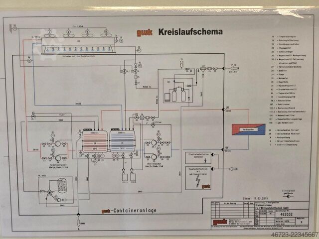 Chiller GWK Hermeticool Anlage
