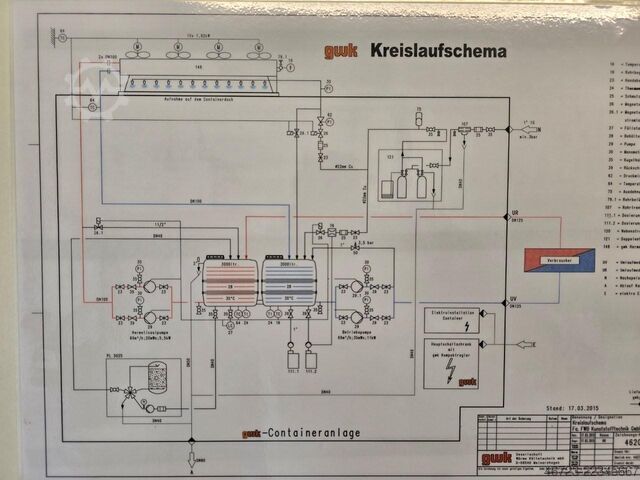 Chiller GWK Hermeticool Anlage