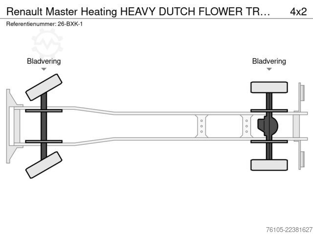 Box body Renault Master Heating HEAVY DUTCH FLOWER TRUCK Euro 6