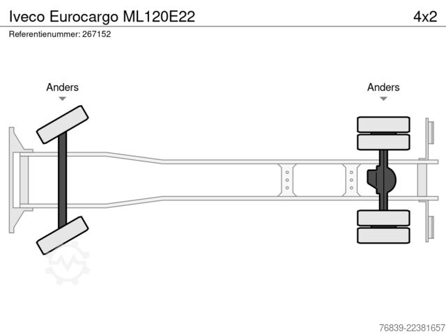  Iveco Eurocargo ML120E22