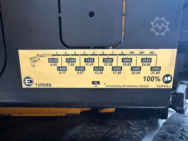 Kranwagen Volvo FH 480 8X4 TREKKER + EFFER 1355/8S KRAAN/KRAN/C...