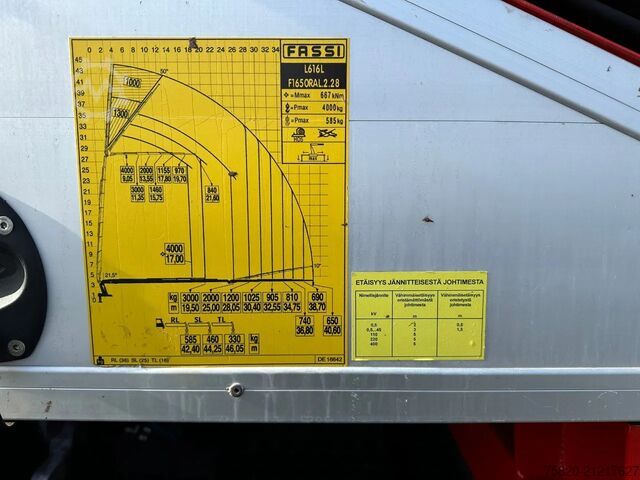 Kranwagen Volvo FH 540 10X4 + FASSI F1650RAL.2.28 + JIB L616L K...