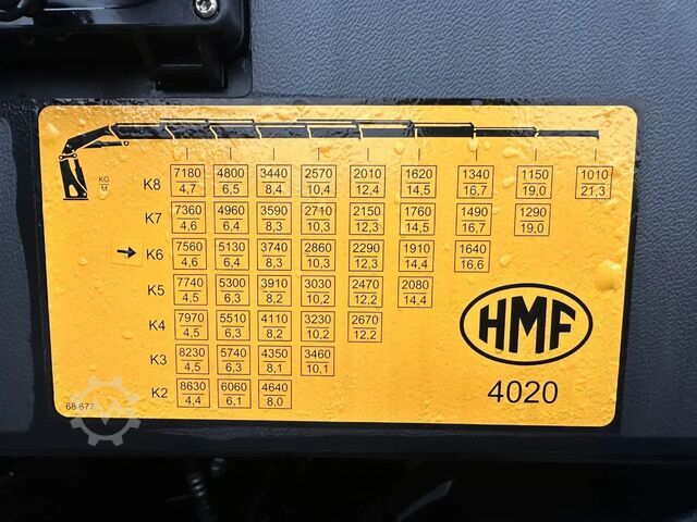 Crane truck MAN TGS 35.470 8X4 HMF 4020-K6 + FJ 600 K4  KRAAN/K...