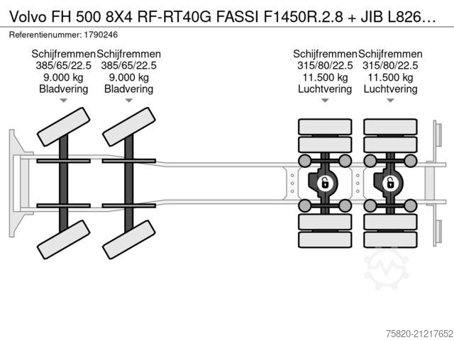 Kranwagen Volvo FH 500 8X4 RF-RT40G  FASSI F1450R.2.8 + JIB L82...