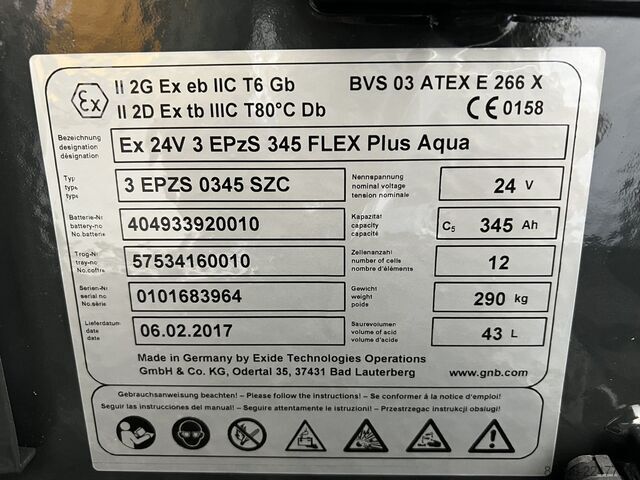 EXP 14 * DEMO * Atex EX * Mitrex 2GD / Z1 & 21 & 22 STILL EXP 14 * DEMO * Atex EX * Mitrex  2GD / Z1 & 21 & 22