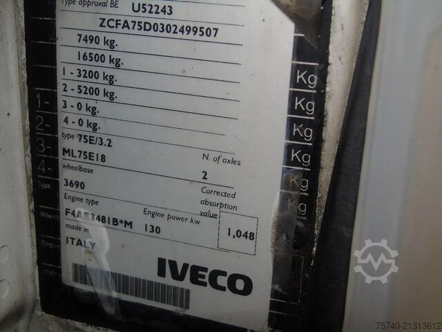 Glastransporter Iveco Eurocargo 75 E 180  GLASWAGEN