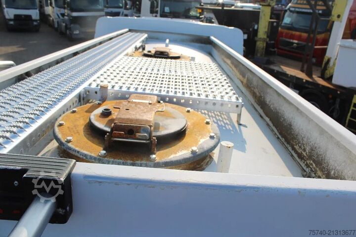 Tankwagen Renault Midlum 250 + 2 COMP + 6180liter + euro 2 + manual