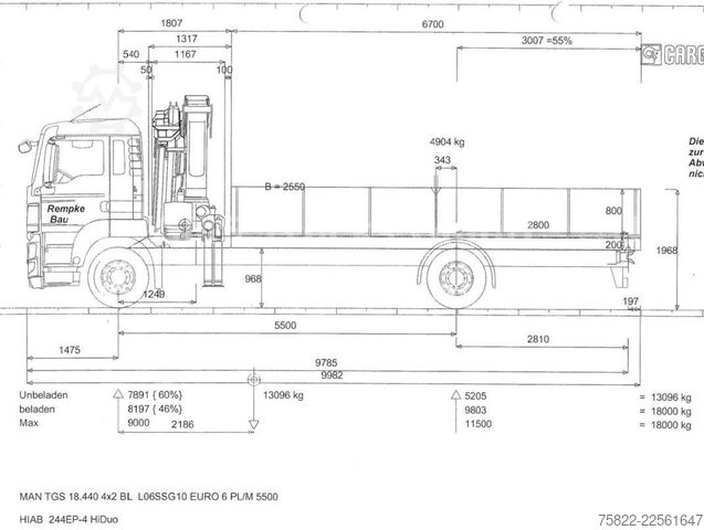 Autokran MAN TGS 18.360 / 6,6m / Hiab 244 16m Kran