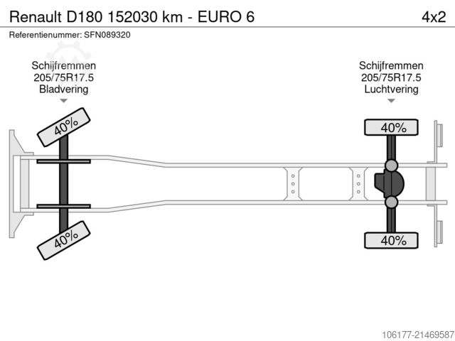 Suitcase Renault D180 152030 km - EURO 6