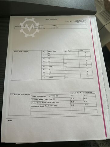 A3-Farbkopierer Konica Minolta C750i