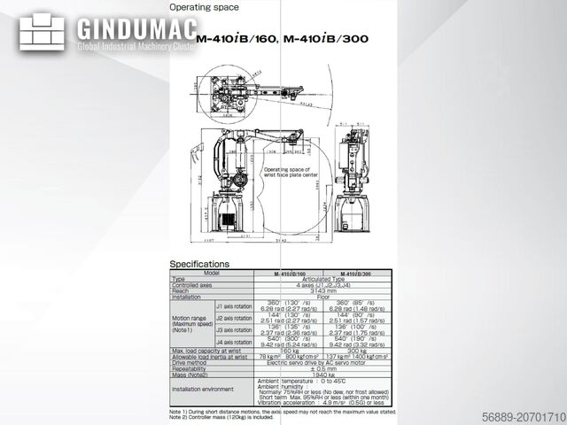 Roboterarm FANUC M-410iB 160