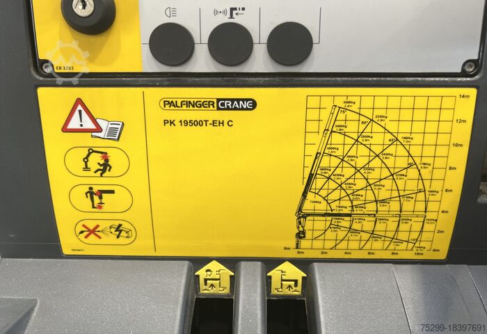 Truck mounted crane  PK 19500T-EH C