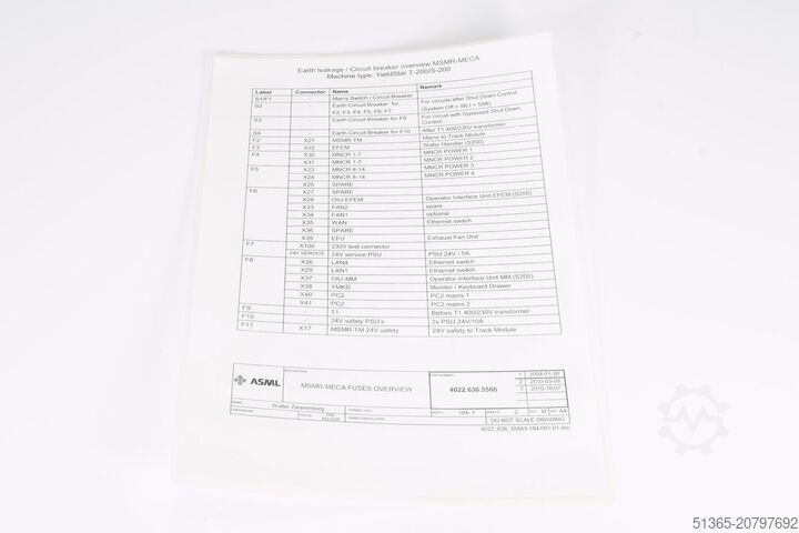 Steuerschrank, Yieldstar S-200B ASML 4022.636.8559, MECA2