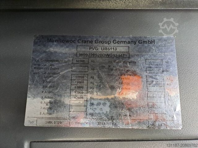 All terrain crane Grove GMK5220