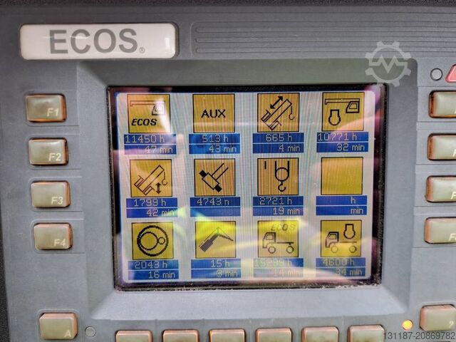 All terrain crane Grove GMK5220