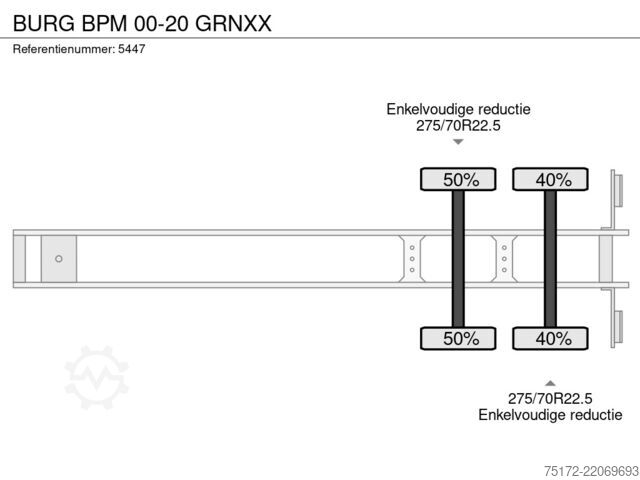 Koffer BURG BPM 00-20 GRNXX