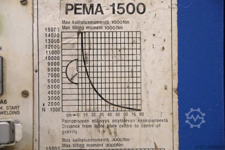 Welding rotary device, swiveling and height-adjustable PEMA 1500AHM