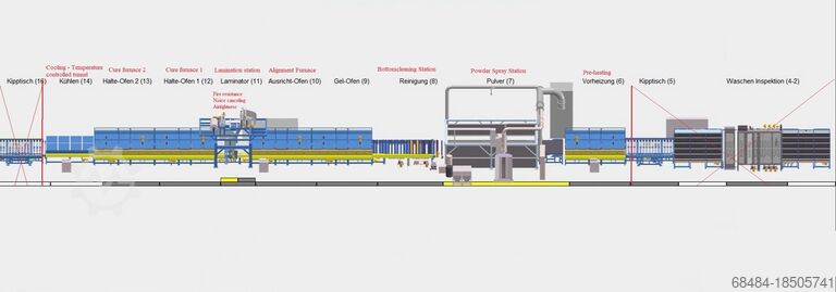 Cooling zone GMI-KR Cooling Zone Conveyers