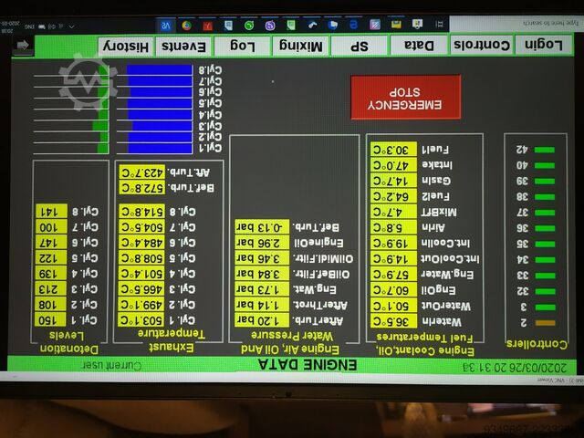 Modular gas-fired cogeneration power plant ALC "DIESELMASH - CGU" DvGA-630  8CHN25/34