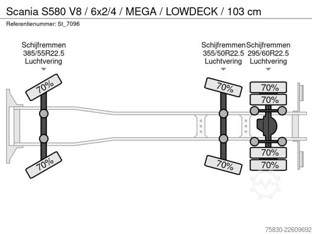 Volumentransport Scania S580 V8 / 6x2/4 / MEGA / LOWDECK / 103 cm