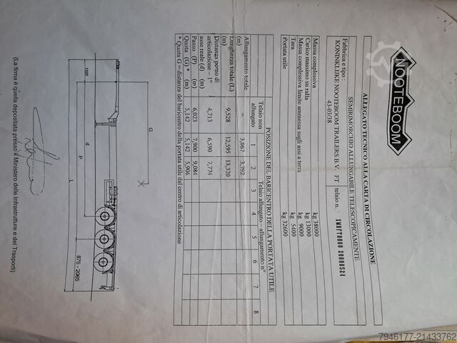 Xteg GmbH Xteg GmbH Xteg GmbH