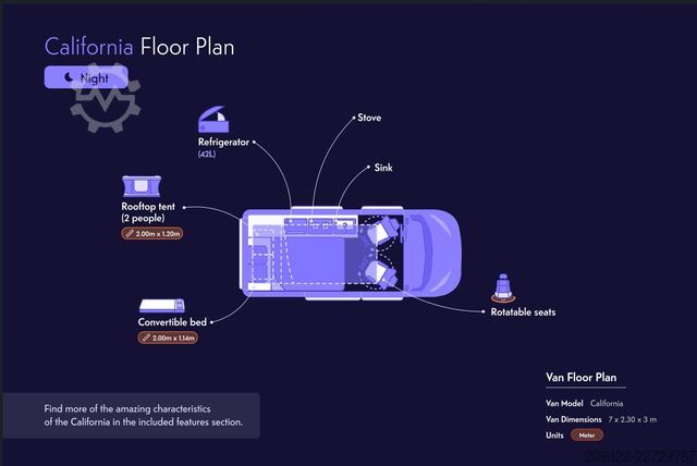 Wohnmobil Volkswagen California Ocean 2022 | Automatico | Tetto a soffietto