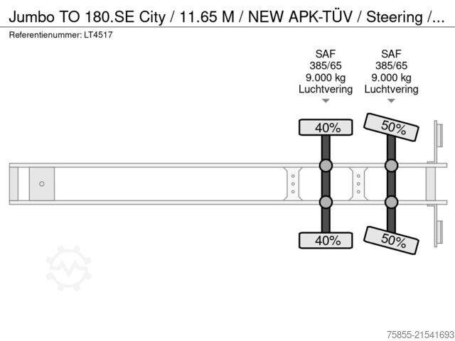 Schiebeplanen Jumbo TO  City / 11.65 M / NEW APK-TÜV /  Steer...