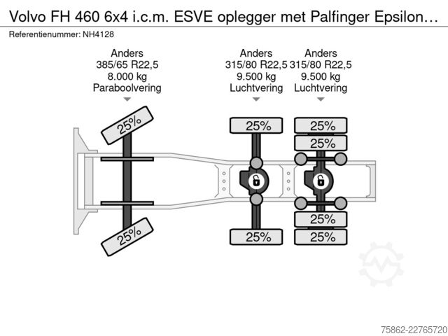 Standard-SZM Volvo FH 460 6x4 i.c.m. ESVE oplegger met Palfinger E...