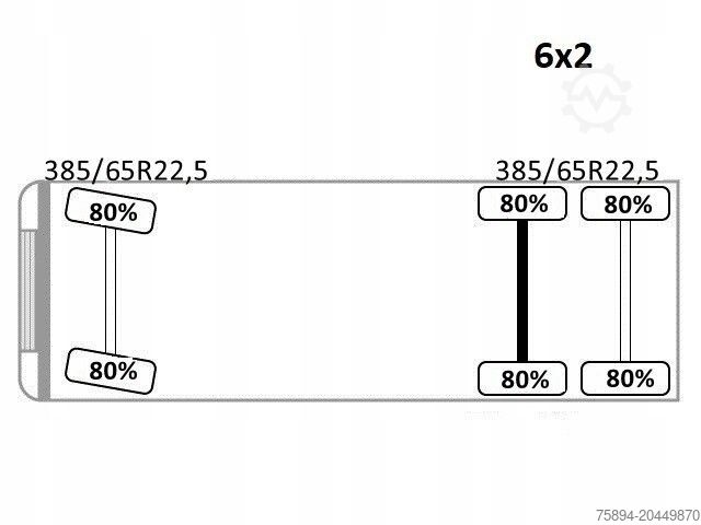 Autokran VOLVO FMX 450 Abschleppwagen 6,70 m *EFFER 175/4S*FUNK