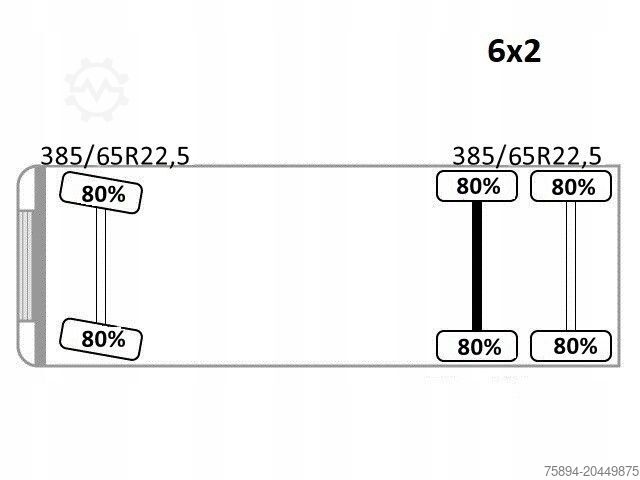 Abschleppwagen VOLVO FMX 450 Abschleppwagen 6,70 m *EFFER 175/4S*FUNK