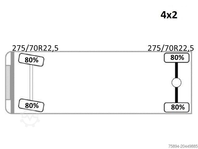 Tipper truck VOLVO FL280 KIPPER 4,35m * PALFINGER PK 10000 + FUNK