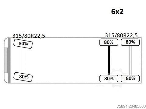 Autokran RENAULT C430 * HIAB 144 BS - 3 HIDUO+ FUNK/ 6x2