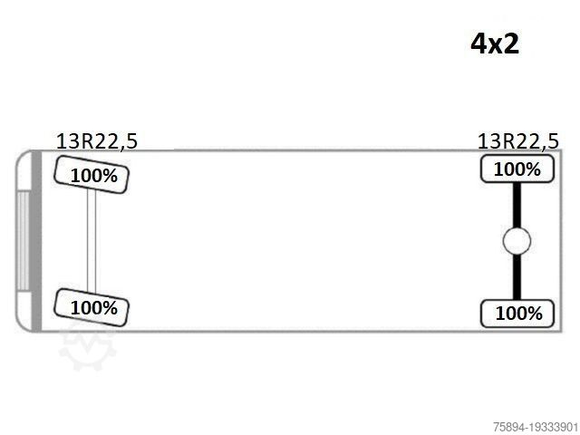 Autokran SCANIA P 270 * FASSI F110A.23 + FUNK * TOPZUSTAND