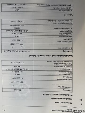 Rundschleifmaschine KELLENBERGER - 1000 KELLENBERGER 1000 U