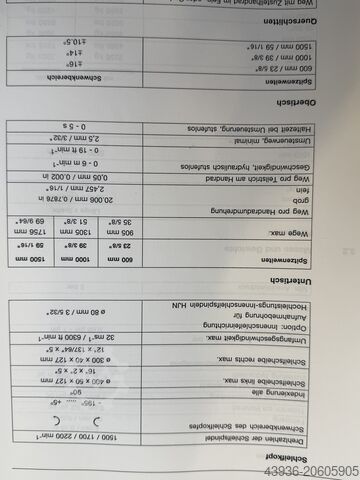 Rundschleifmaschine KELLENBERGER - 1000 KELLENBERGER 1000 U