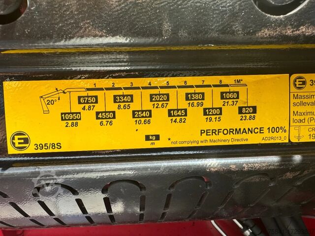 Crane truck MAN TGX 35.640 8x4-4 BL EFFER 395/8S