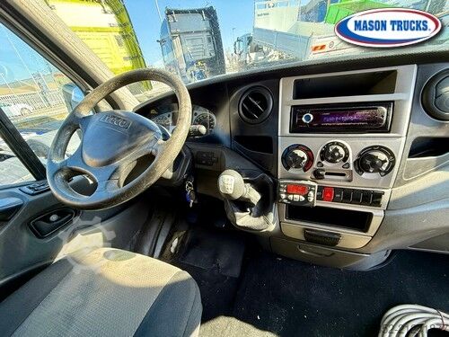 Kühltransporter Iveco Daily 35c15