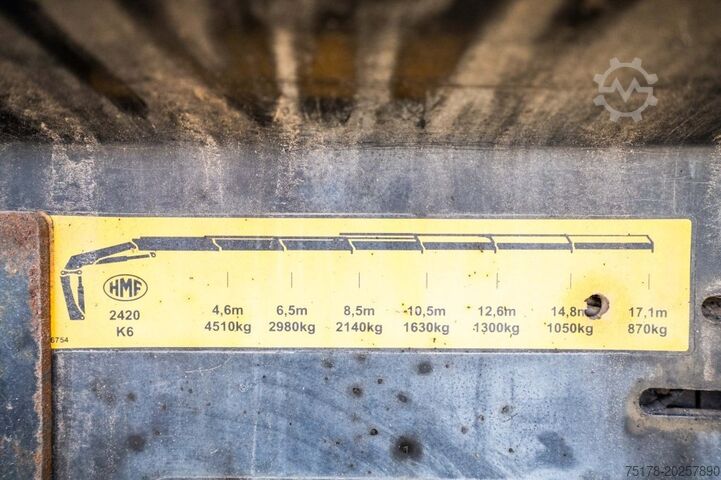 Open body VOLVO FH 12-340 - HMF 2420 K6 (2012)