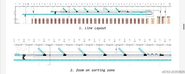 Sorter Translog NL Sorter